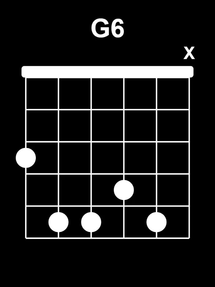 accord de jazz manouche