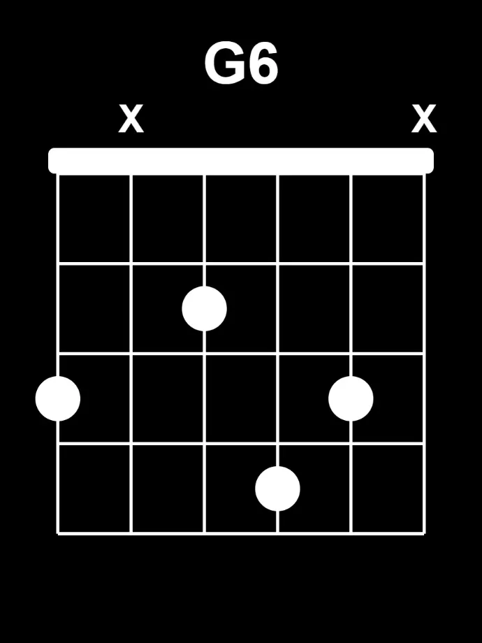 accord de jazz manouche