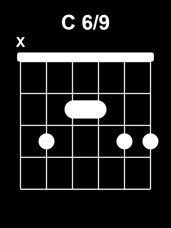 accord de jazz manouche