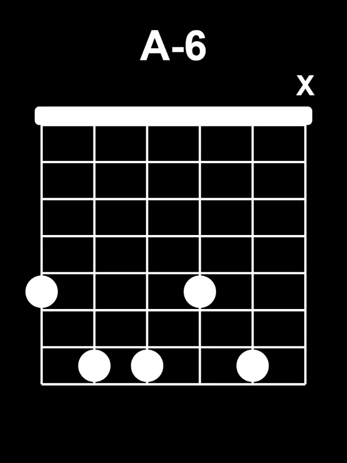 accord de jazz manouche