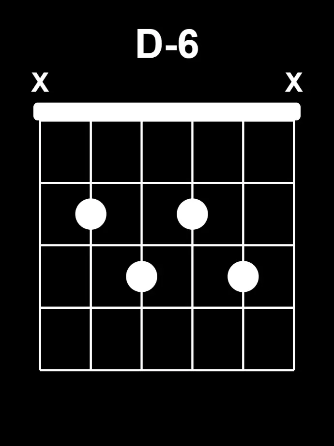 accord de jazz manouche